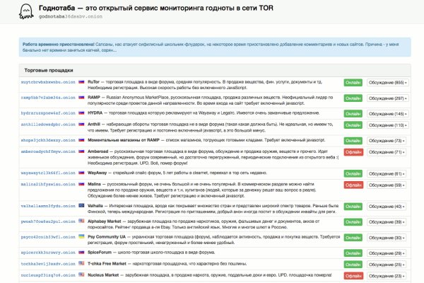 Как восстановить аккаунт на blacksprut